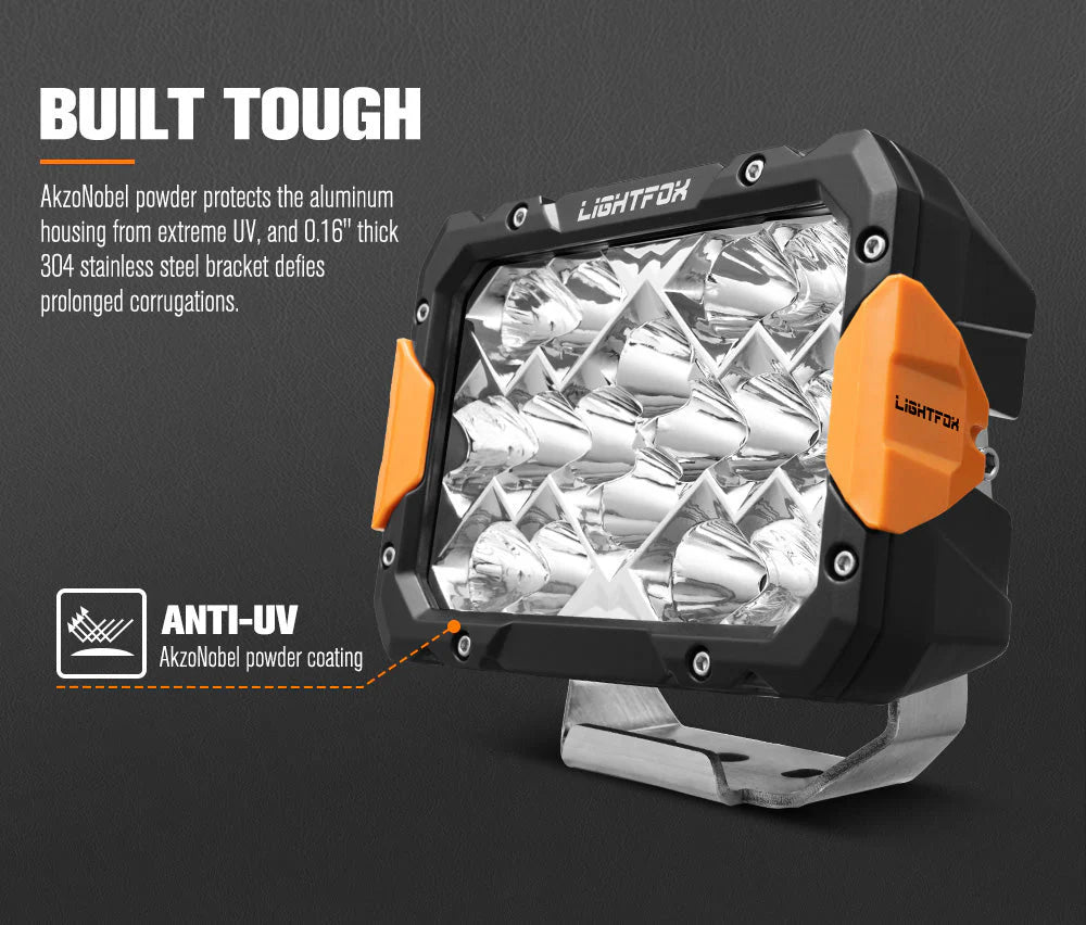 Lightfox Pegasus Series 9inch LED Driving Light set 1Lux@2,972ft/906m IP68 - image 6