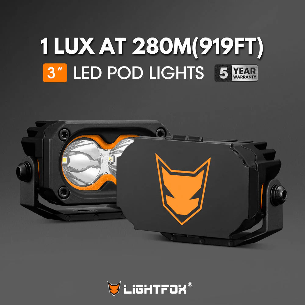 Lightfox Cygnus-2 3inch LED Work Light 1Lux@919ft IP68 2,026 Lumens - image 2
