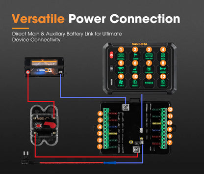 San Hima 12 Gang Bluetooth Switch Panel 12V/24V ON-OFF LED Control - image 4