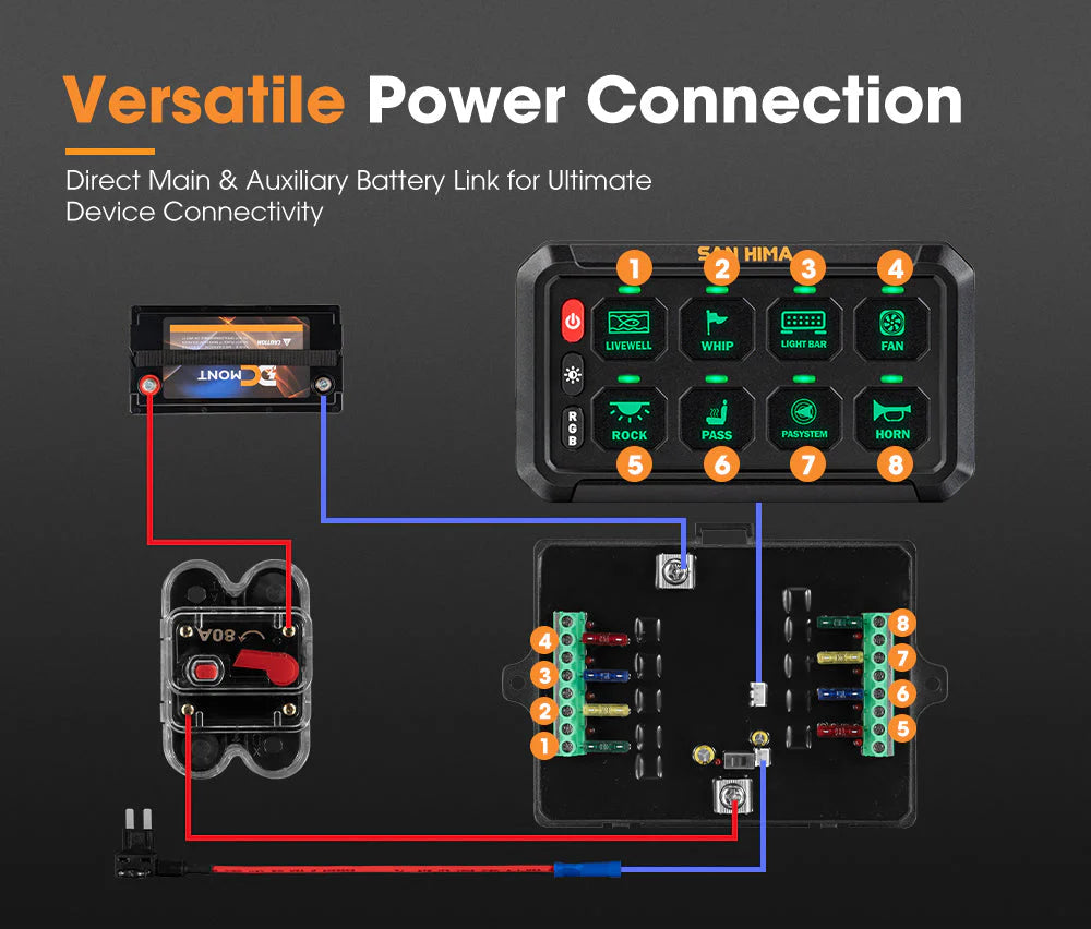 San Hima 8 Gang Bluetooth Switch Panel 12V/24V ON-OFF LED Control - image 4