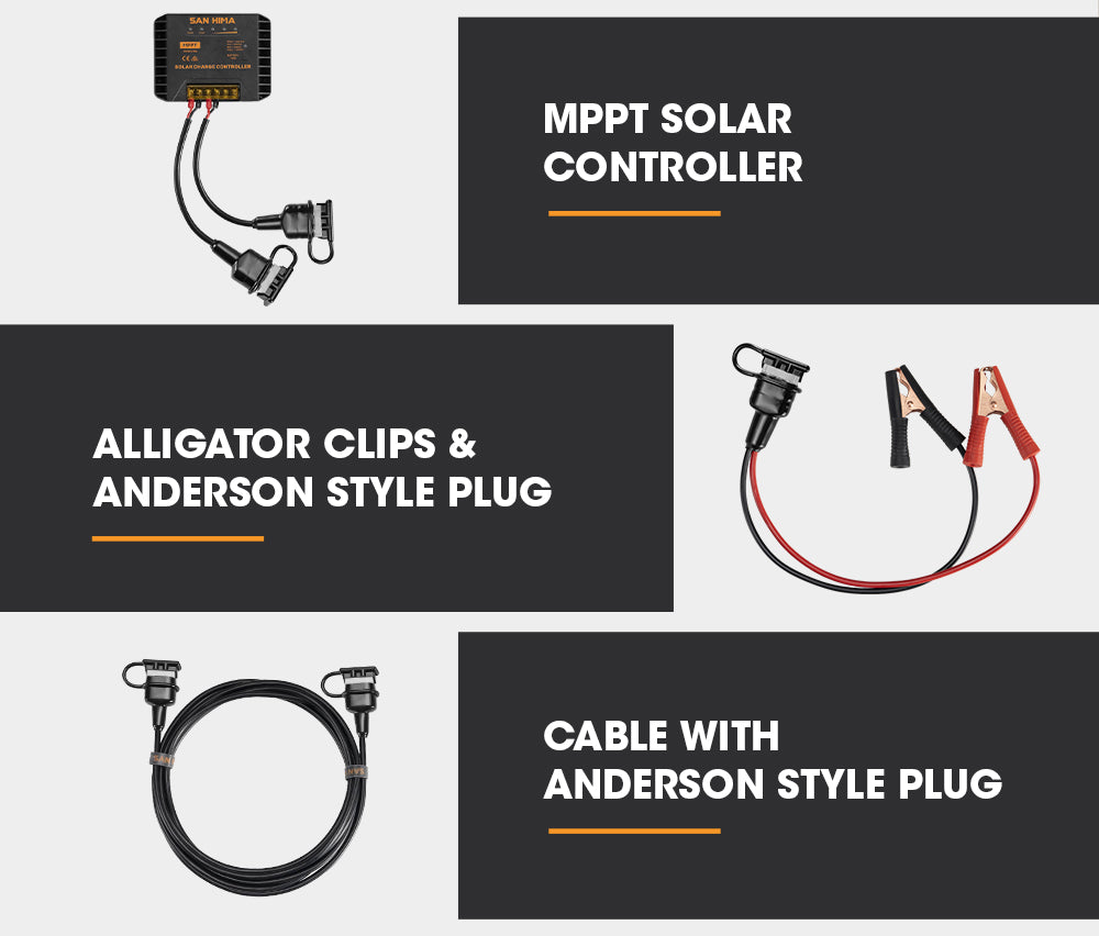 San Hima solar blanket battery compatibility