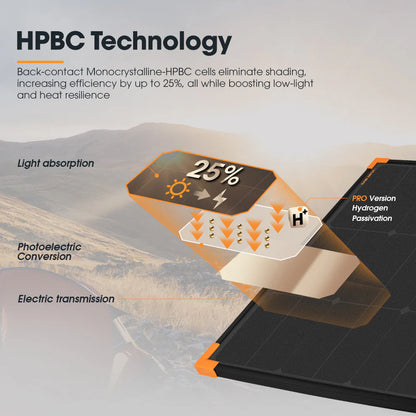 San Hima 2X 120W Mono-HPBC Fixed Solar Panel kit with Power Bypass - image 3