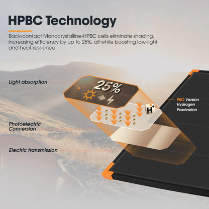 San Hima 2X 200W Mono-HPBC Fixed Solar Panel kit with Power Bypass - image 3
