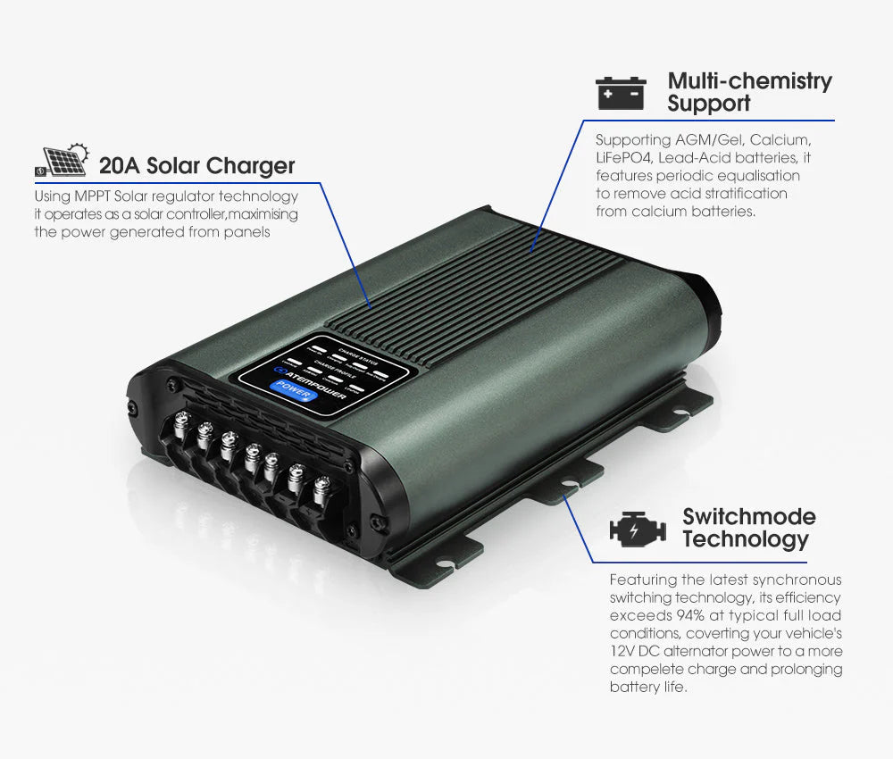 Atem Power 12V 20A DC to DC Battery Charger MPPT System Kit Isolator Dual Battery - image 4