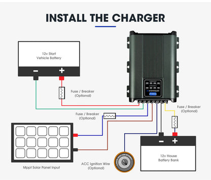 Atem Power 12V 20A DC to DC Battery Charger MPPT System Kit Isolator Dual Battery - image 9